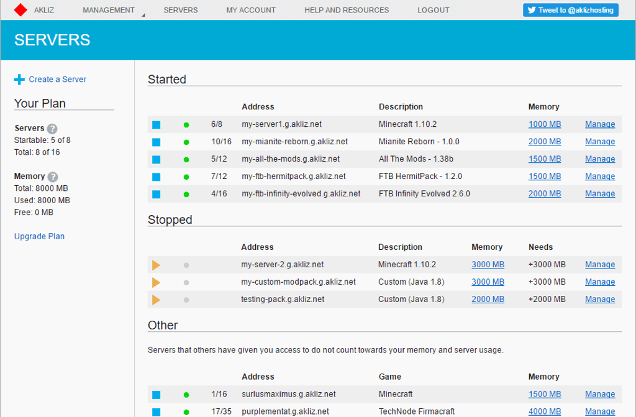 Resource Pooling